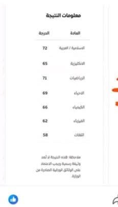 درجات طلابي الف مبروك النجاح وان شاء الله اشوفهم بأعلى المراتب 

دروس تقويه مع مدرسه اختصاص رياضيات خبره 6 سنوات مع ضمان النجاح من شارع بلقيس

تفاصيل أكثر مراسله الصفحه


**إذا كنت صاحب هذا الإعلان وتريد حذفه لأي سبب، رجاءا أرسل رسالة إلى الدعم الفني**