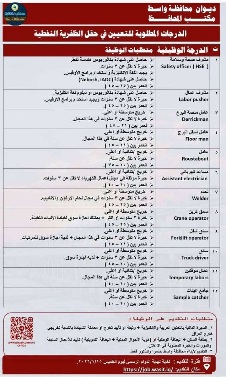 تنويه تنويه هام
تم فتح التقديم على  حقل الظفرية النفطي، بإمكان الراغبين 🔹 يستمر التقديم لغاية يوم الخميس الموافق 15 / 1 / 2026.
🔹التقديم للذكور والعاطلين عن العمل فقط 
للتقديم والاستفسار 
مكتبة أوروك - واسط - كوت - حي الحوراء _شارع المواكب الحسينية _ مجاور شركة فايبر إكس للنت الضوئي 
***********
