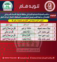 مكتب اليمان • شعبة رقم ٨ • بطاقة سكن كركوك