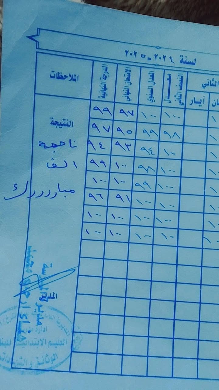 السلام عليكم
دورات تقويه للصفوف الاولية
تعليم التهجي والحروف 
والقراءه انكليزي عربي 
وفقط ب 50 الف شهريا مع دورات تقويه كافه المراحل 
مكاني شهداء ابو منيصير مقابل مدرسه سيبويه للاستفسار واتساب***********
