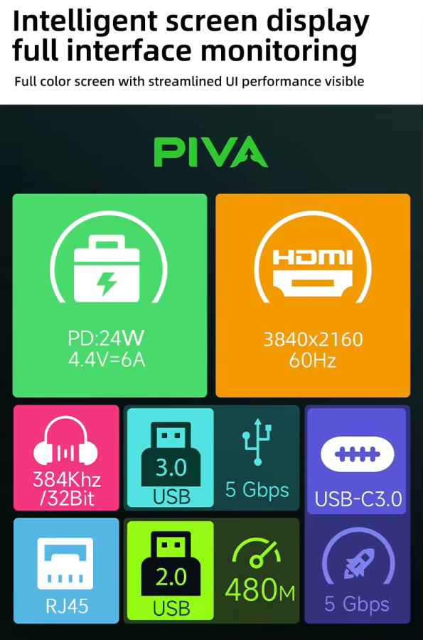 •Adapter PIVA G71

•HDMI :- (4K 60HZ , 2K 144HZ , FHD 165HZ)

•2 USB-C :- (PD charging 100w 3.0 , headphone 3.0) 

•2 USB-A 3.0

•Internet lan 

سعر : ٦٥ الف دينار دهوك, العراق


**إذا كنت صاحب هذا الإعلان وتريد حذفه لأي سبب، رجاءا أرسل رسالة إلى الدعم الفني**