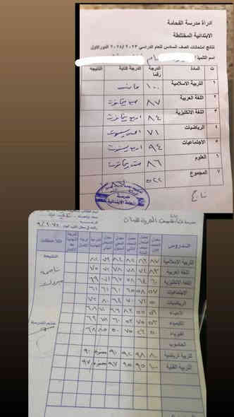 📚 إعلان تدريس خصوصي بأسعار مناسبة 📚
نوفر دروس خصوصية لجميع المواد للمراحل:
🟠 الابتدائية
🟢 المتوسطة
🟢الاعدادية اللغة العربية +اللغة الإنكليزية
✨ شرح مبسط + متابعة مستمرة + تحسين المستوى الدراسي
📍 العنوان: تكريت – شارع الأربعين – فرع التجنيد
📞 للحجز والاستفسار: ***********
