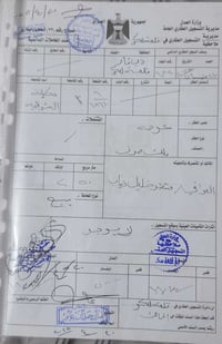 الملونه خلف الشقق • أرض • طابو