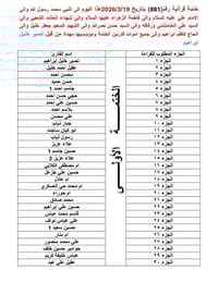 الختمات القرآنية الأسبوعية بسم الله الرحمن الرحيم  ﴿ إِنَّ هَذَا الْقُ...