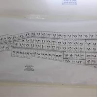 متوفر قطعه ارض ٢٠٠ متر بدونم ٤٥ ثاني قطعه بصف الركن  واجه ١٠ ونزال ٢٠ ...