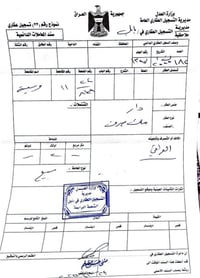 بيت تجاري • شارع المدارس • حي الاكرمين