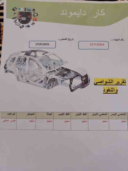 سياره كيا ريو خليجي ٢٠١٢ مكينه ١٦٠٠ دوش قطرتين سياره جاهزه رقم اربيل هزه جديده لل ٢٠٢٦ سنويه ٢٠٢٨ تحويل ثاني يوم  سونار موجود مكان السياره بغداد الحريه هاتف *********** بغداد
