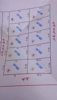 كربلاء حي الامين الثاني • ٢٠٠م • زراعية سند٢٥