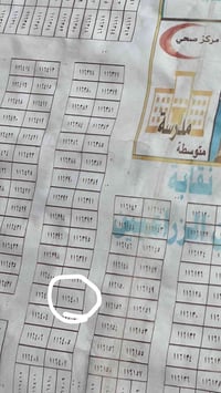 قطعة ارض للبيع  حي نقابة المهندسين الزراعيين  🔴المساحة: (٢٠٠ )متر  🟠رق...