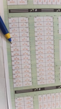 للبيع عرصات بالمهن الصحية للبيع بسعر مناسب . عرصه ٢٠٠م بالمهن الصحية ع...