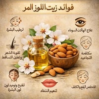 عطاريات أبو محمد • أعشاب طبيعية • بهارات أصلية