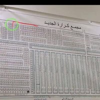 … قطعة ارض زراعي  للبيع  مساحة ١٢٠ متر  واجهه ٧ ونص  نزال ١٦ متر  الدو...