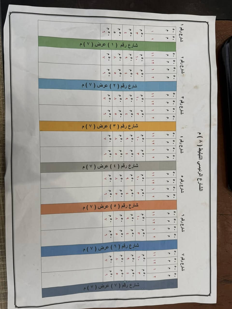 وعليكم السلام 😊
يوجد قطع أراضي زراعية تقسيم جديد حسب الطلب
 (خمسينات)
العنوان: بغداد، منطقة الدوانم، قرب تقاطع درويش وشرطة الخامسة السعر خاص 

للاستفسار، اتصل على: ***********
