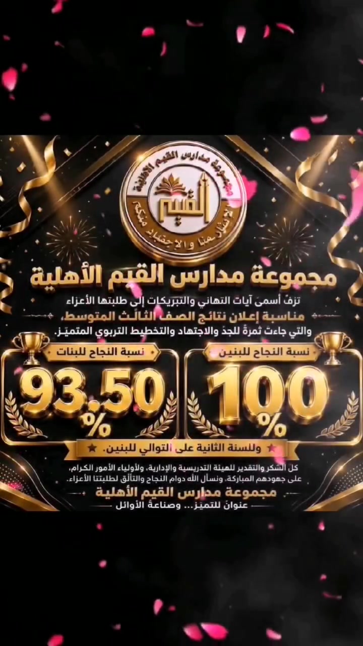 🎓 نتائج مشرّفة... وإنجازٌ يتجدّد! ✨

بكل فخر واعتزاز، تعلن مجموعة مدارس القيم الأهلية نتائج الصف الثالث المتوسط، محققةً إنجازًا جديدًا يضاف إلى سجل التميز:

🏆 نسبة نجاح البنات: 93.50٪
🏆 نسبة نجاح البنين: 100٪ للسنة الثانية على التوالي.

شكرًا لطلبتنا الأعزاء، وللهيئتين التدريسية والإدارية، ولأولياء الأمور الكرام على هذا الإنجاز المبارك.

مجموعة مدارس القيم الأهلية
عنوانٌ للتميّز... وصناعةُ الأوائل  📍لمعرفة المزيد عن مجموعة مدارس القيم الاهلية للمتميزين تابعوا صفحاتنا 
فيس بوك  ✅️  _ انستا ✅️_ تيك توك ✅️

📍 الزعفرانية — بداية شارع المعهد 
للاستفسار الاتصال على الرقم الاتي 📱📞
***********

#القيم_القادم_افضل
#القيم_الاولى
#المكتب_الاعلامي_ثانوية_القيم

