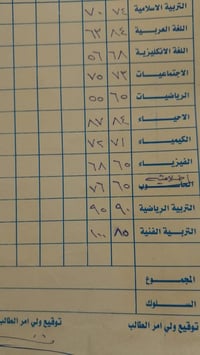 دورات تقوية • ابتدائي ومتوسط • الزراعة
