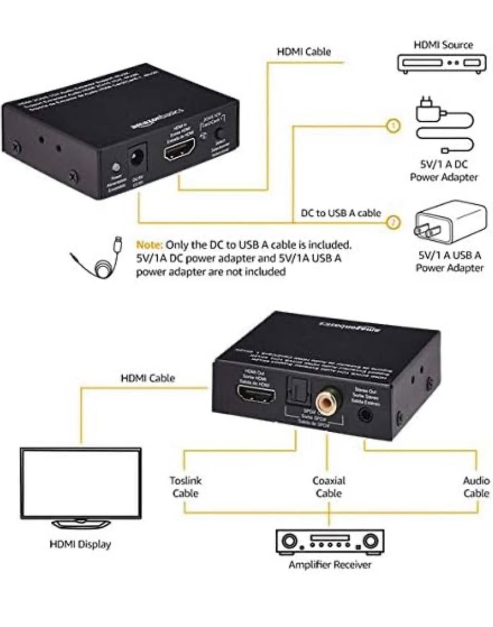 السلام عليكم
قطعه من انتاج امزوون 

شباب قطعه تخبل  بالكارتون 

التفاصيل من الموقع 

لعلامة التجارية Amazon Basics
صندوق محول صوت HDMI إلى HDMI في غطاء معدني متين
يدعم أجهزة مصدر HDMI بدون مخرج صوت مخصص
يدعم قناتين من اليسار واليمين أو مخرج ستيريو اس بي دي اي اف وصوت غير مضغوط ومضغوط
يدعم دقة فيديو تصل إلى 4 كيه؛ 8 بت 4 كيه (30 هرتز)، 12 بت 1080 بكسل (60 هرتز)، أو 12 بت 720p/1080i (60 هرتز)، بالإضافة إلى تنسيقات ثلاثية الأبعاد
متوافق مع الأجهزة مثل بلو راي ومشغلات دي في دي/اتش دي/دي في ار، والكابل/الأقمار الصناعية، وبلاي ستيشن 3/4، واكس بوكس، والكمبيوتر الشخصي/اللابتوب، وكاميرات HD وغيرها الكثير


**إذا كنت صاحب هذا الإعلان وتريد حذفه لأي سبب، رجاءا أرسل رسالة إلى الدعم الفني**
