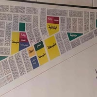 الصحة الاولى بالبدايه • ٢٠٠م • تجاري شارع ٦٠