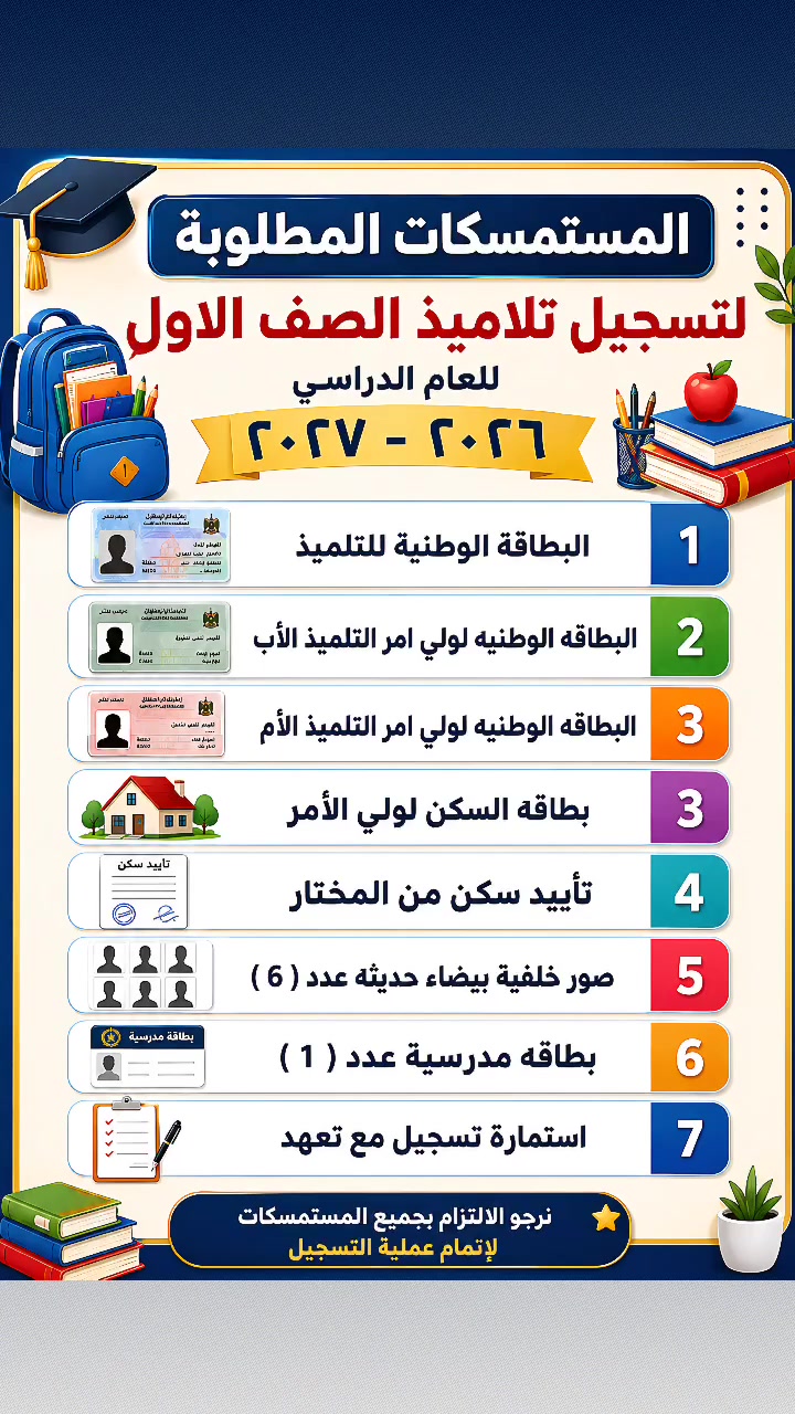 المستمسكات المطلوبه لتسجيل صف الاول الأبتدائي 🎒
#مكتبة_الرياضي 
ـ كُل ما يحتاجهٌ الطالب والمعلم 📚✏️
-📍 بغداد - الأمين الثانية - مجاور جامع المحسن
ـ واتساب 📞 : ***********
- تتوفر خدمة توصيل لجميع محافظات العراق!
#صف_الاول_الابتدائي #تسجيل #مدرسة #قرطاسية
