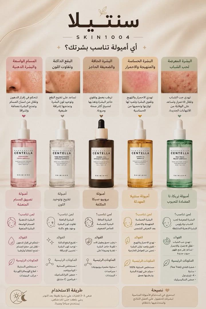 كل الوان سيروم سانتيلا متوفر داخل بيجنا✨🦋

الوردي🩷تقليل ضهور المسام
الابيض 🤍امبولة تفتيح وتوحيد لون البشرة 
الجوزي🤎يعمل على تقوية حاجز البشرة ويزيد المرونة
الأصفر💛امبولة مهدئة للبشرة المتهيجة والمعرضة للحبوب
الاخضر 💚تقليل احمرار وتساعد على منع ضهور حب الشباب الجديد👍 

ومتوفر لدينا خدمة توصيل لجميع محافظات العراق 🚗


**إذا كنت صاحب هذا الإعلان وتريد حذفه لأي سبب، رجاءا أرسل رسالة إلى الدعم الفني**