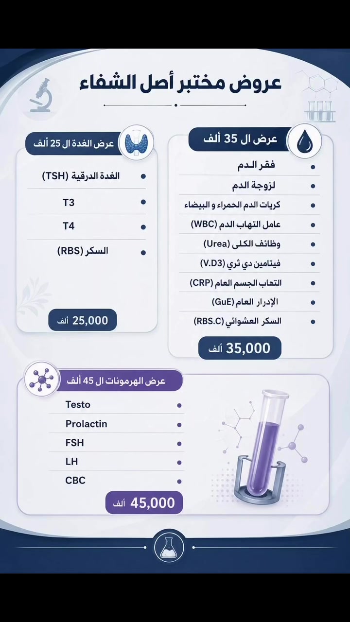إستغلو عروض باقة التحاليل بأدق النتائج يتوفر مع كل باقة تحليل السكر مجاني 🔥
عيادة  ومختبر أصل الشفاء الطبي  🩺👩‍⚕️🥼

يوجد گادر طبي متكامل بجميع التخصصات وگشفية  5 ألف فقط  🔥🩺
(نسائية _ باطنيه _ أطفال _ تغذية _مفاصل )
ويوجد لدينا مختبر متكامل 💉🧪بأحدث الأجهزة وأدق النتائج 
منها :V.D3بسعر 10 ألف فقط 
 مخزون الحديد بسعر 10ألف فقط 
صور دم متگامل بسعر 7ألف فقط 
التهابات الجسم العام بسعر 6 ألف فقط
التهابات المفاصل العام 6 ألف فقط 
الإدرار العام بسعر 5 ألف فقط
وغيرها من التحاليل 
يوجد جميع التحاليل 🔬👨‍🔬🥼بأنسب الأسعار وبأدق النتائج👩‍🔬

العنوان : بغداد - البياع - حي الرسالة -  شارع الضغط - مجاور مگتبة عزيز مولىٰ -  ومقابل أسواق البرگة 

للحجز والإستفسار مراسلتنا ع الواتساب أو الاتصال بالرقم : ***********

