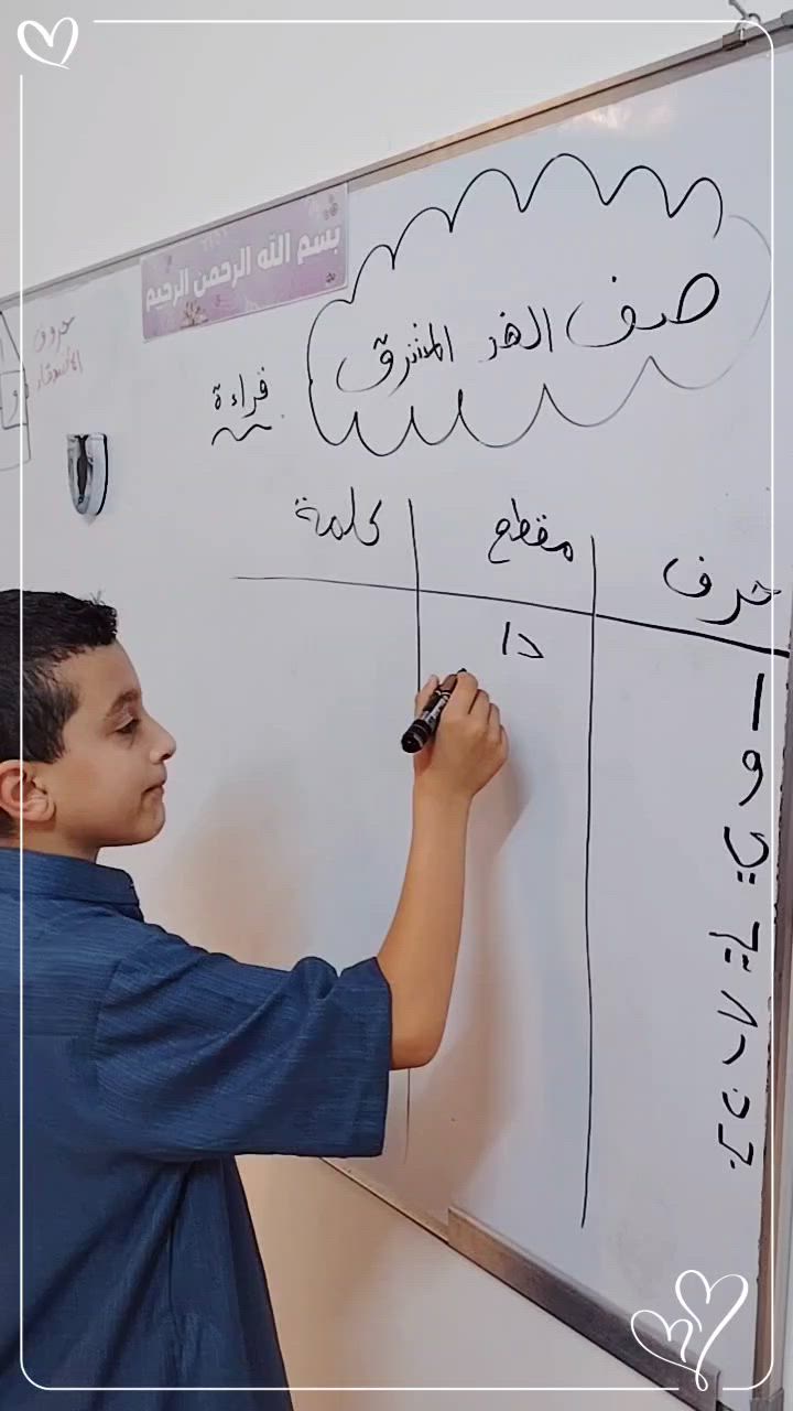 📸 جانب من أجواء دروس التقوية اليومية لطلبتنا الأعزاء. ✨
📞 للتواصل والاستفسار: ***********
📩 أو عبر مراسلة الصفحة.
