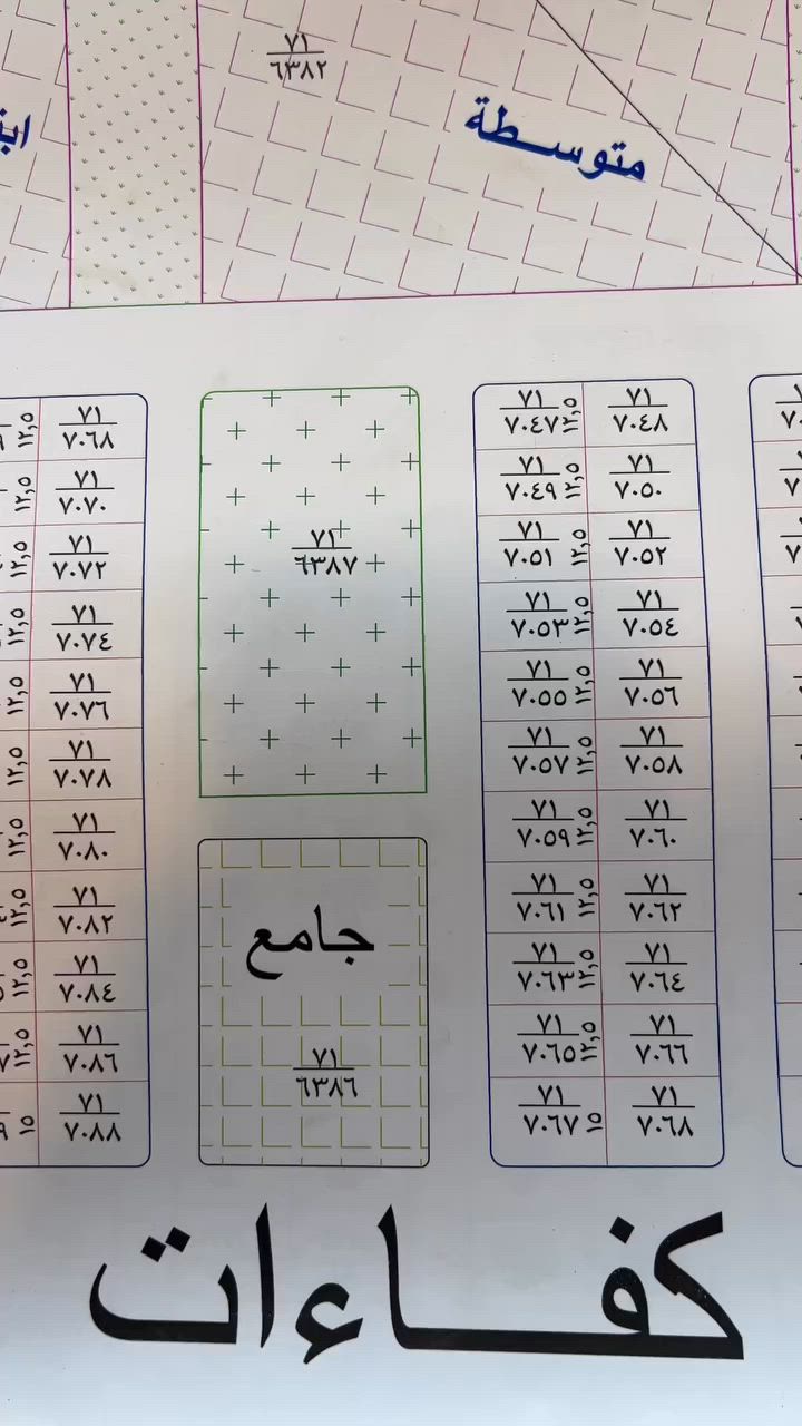 نص قطعه حي الكفاءات موقع مميز مجاور الجامعه مجاور القادسيه
شركة ومكتب المميز للعقار
عنوان المكتب📍
سامراء-شارع العام -حي الشهداء مقابل جبيريه٣ مجاور أسواق ابوحيدر
مجاور صيدليه جوهرة المدينه
هاتف /***********
بإدارة /مصطفى
