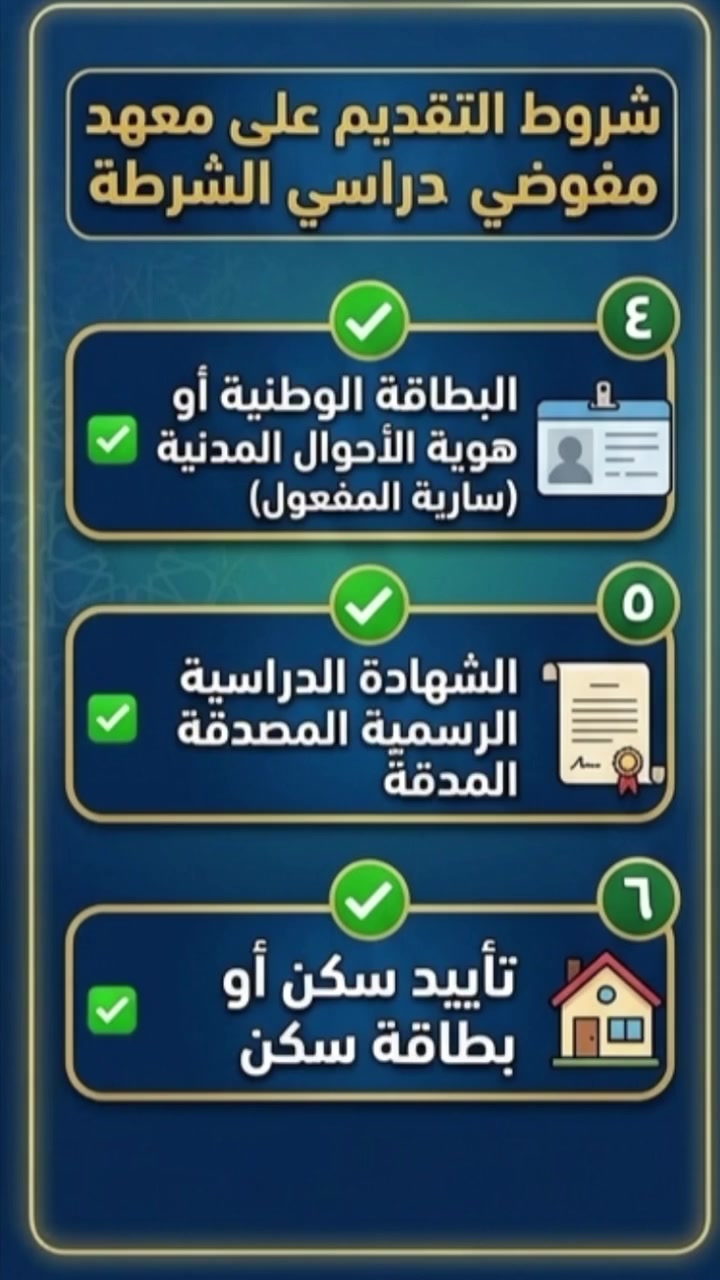 📢 فتح التقديم على معهد مفوضي الشرطة! 🇮🇶✨
للشباب الراغبين بالتقديم المباشر وتضمين استمارتهم بشكل صحيح وبدون أخطاء، نرحب بكم في مكتبنا لتقديم كافة المعاملات والاستشارات الإلكترونية.
📍 العنوان: بغداد - الكريعات (مجاور فرع حجي حمزه)
📞 للاستفسار والتواصل: ***********
⚡ خدماتنا:
ملء الاستمارة الإلكترونية بدقة عالية.
رفع المستمسكات والملفات المطلوبة.
طباعة ومتابعة حالة الطلب.
زورونا أو اتصلوا بنا للمزيد من التفاصيل، وشاركونا المنشور حتى يستفاد غيركم! 📲👇
#تقديم_معهد_مفوضي_الشرطة #خدمات_الكترونية #بغداد_الكريعات #استمارة_التقديم #وظائف_العراق

