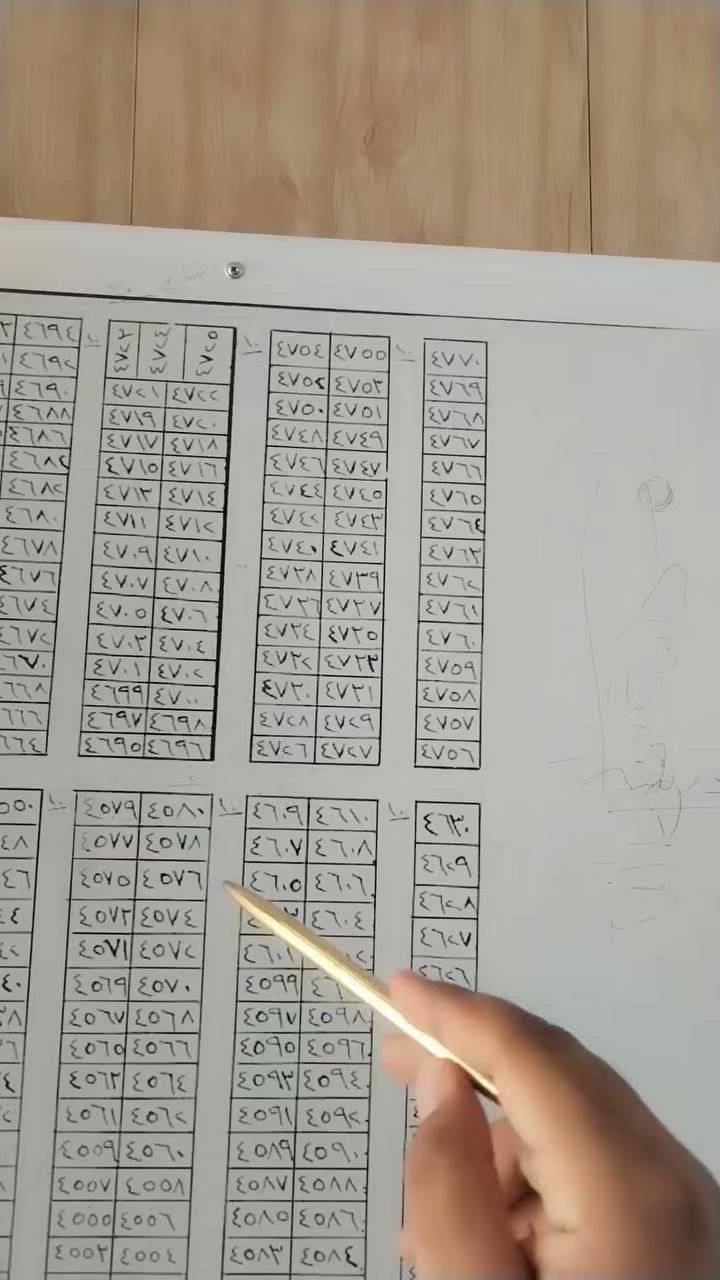 نص قطعه مساحه ١٥٠متر منطقه ال٤٠٠٠ قرب مدرسه نور الله
***********
