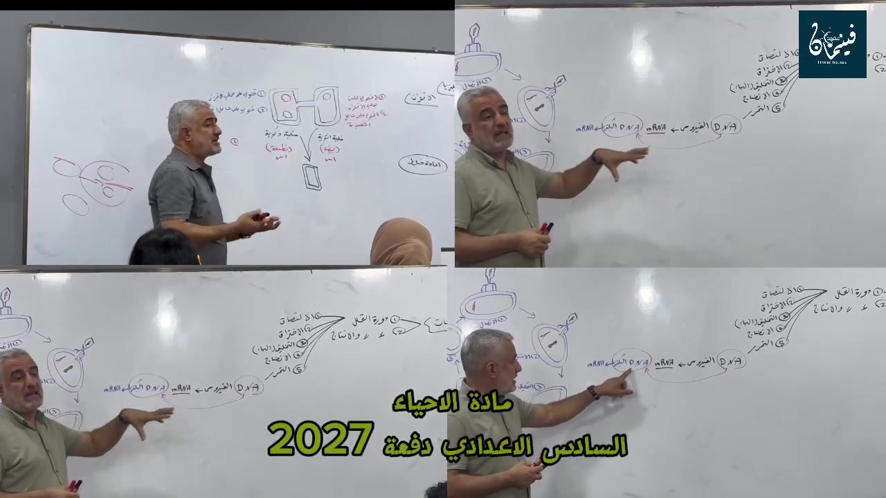 التسجيل مستمر لطلبة #دفعة2027 
وكذلك التسجيل مستمر لطلبة #الدور_الثاني📚⚜️
يعلن معهد فينمان النموذجي عن استمرار التسجيل لطلبة السادس الإعدادي بفرعيه العلمي والأدبي وكذلك لطلبة الثالث المتوسط دفعة 2027

كما نعلن عن استمرار التسجيل لطلبة الدور الثاني 
 • السادس الإعدادي
 • الثالث المتوسط

✨ بإشراف نخبة من أقوى وأكفأ الأساتذة من أصحاب الخبرة والاختصاص لضمان تحقيق أعلى النتائج

📍 العنوان:
تقاطع الدرويش – شارع التراث – الفرع الثاني على اليمين.

📞 للاستفسار والتسجيل -واتساب
***********

🌟 ابدأ رحلتك نحو النجاح مع معهد فينمان النموذجي… لأن التميز يبدأ من هنا
