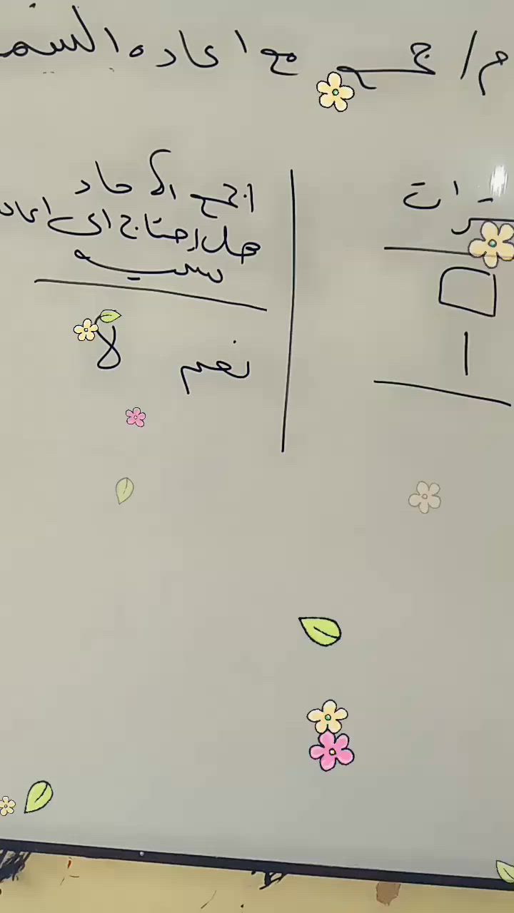 تعلن روضه أرض تعليم وتدريب روضة ارض الطفوله
عن بدء التسجيل لاطفالنا الحلوين
وبشفتين
صباحي من 8 لحد 12
ومن الساعه 12 لل4

القسط 50 فقط
..
مع دروس تقويه لصفوف
أول
ثاني 
ثالث
رابع
..
مكان الاسكان الرابعه خلف مدرسه العامل والمستنصريه
مراسله الصفحه 
او الاتصال ع الرقم ***********
