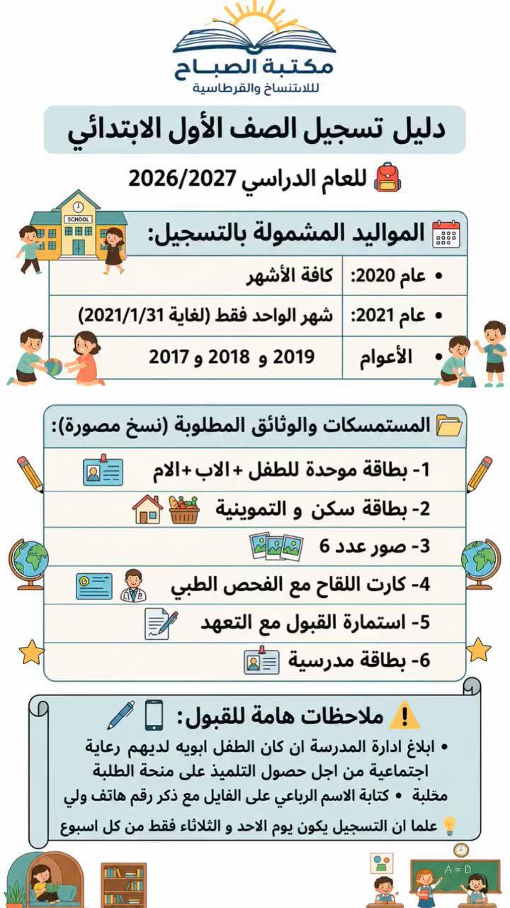 تسجيل الصف الاول الابتدائي للعام الدراسي 2027/2026
المواليد المشمولة بالدخول للمدرسة لهذا العام 
هي: 2021 شهر الواحد فقط يعني لحد 2021/1/31 / و 2020 كافة الاشهر و 2019 و 2018 و 2017
◾️المستمسكات المطلوبة ( مصورة ) 
1- بطاقة موحدة للطفل +الاب+الام 
2- بطاقة سكن و التموينية 
3- صور عدد ٦
4- كارت اللقاح مع الفحص الطبي . 
5-استمارة القبول مع التعهد. 
6- بطاقة مدرسية. 
◾️ ابلاغ ادارة المدرسة ان كان الطفل ابويه لديهم رعاية اجتماعية من اجل حصول التلميذ على منحة الطلبة ،
◾️كتابة الاسم الرباعي على الفايل مع ذكر رقم هاتف ولي امر التلميذ 
علما ان التسجيل يكون يوم الاحد و الثلاثاء فقط من كل اسبوع
#مكتبة_الصباح
حي الميثاق الضغط العالي مجاور عيادة علي التمريضية وصيدلية المسار
لتواصل معنا الاتصال على الواتساب
📲         ***********
او مراسلتنا على حسابنا على التلكرام الخاص بالمكتبة    @noor1995zoa
