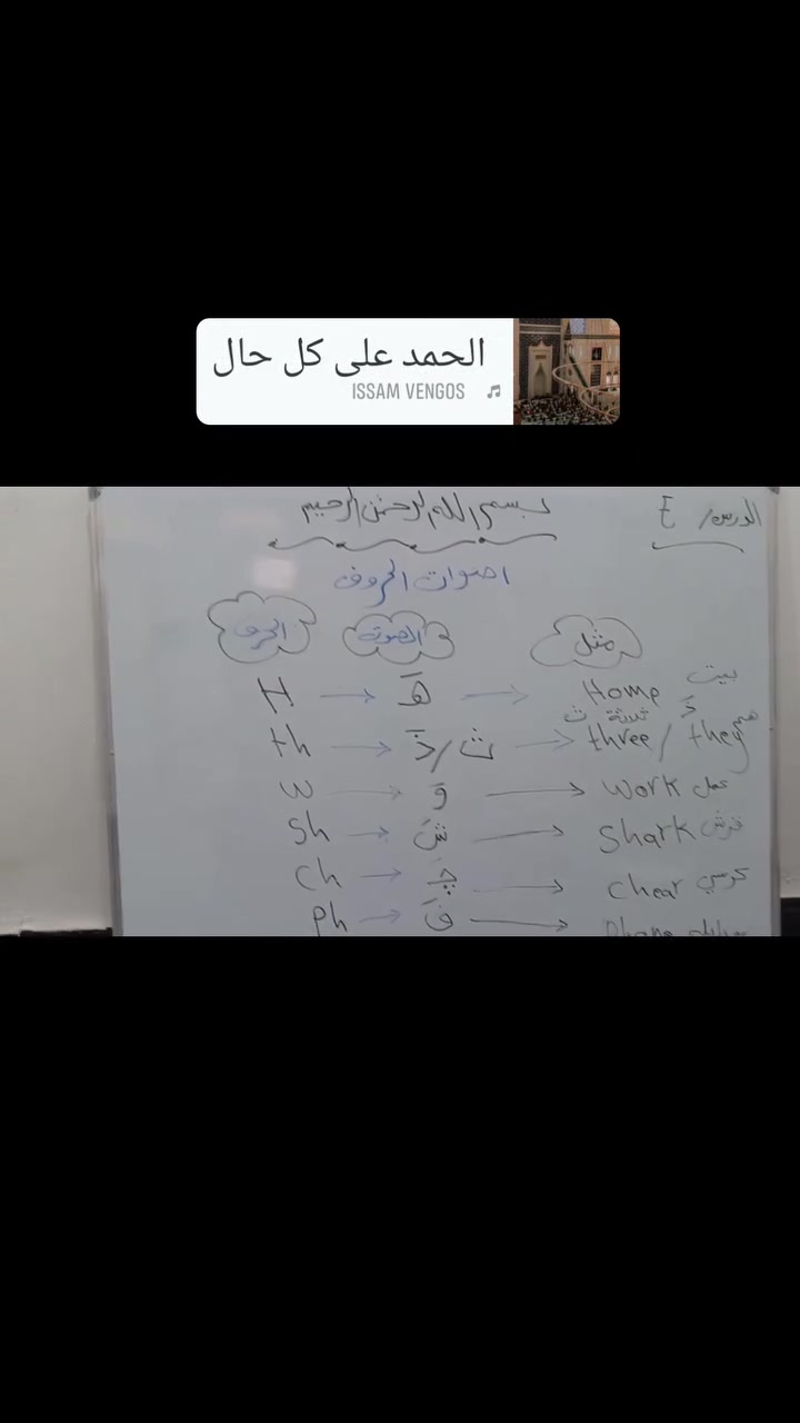 جانب من محاضرة اللغه الانجليزيه
دروس تقوية للصفوف الإبتدائية والمتوسطة (للبنين والبنات)
أسعارنا مناسبة جدا 
العنوان حي المثنى خلف الخضراء 
للاستفسار الاتصال على الرقم ***********
او مراسلة الصفحة
