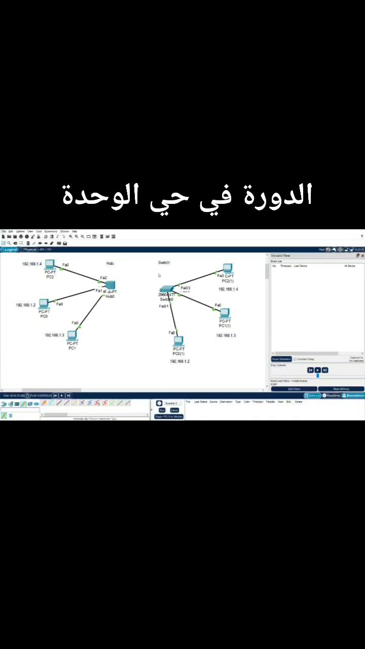 حي الوحدة معهد أيسن التعليمي.
إحدى محاضرات الشبكات عن الفرق بين جهاز Hub وجهاز Switch, وطبعا بعد اكو مادتين وهي (لغة برمجة + اوامر لينكس واكتشاف الثغرات). كل هاي المواد بسعر 100 الف فقط. باقي التفاصيل على الرقم ***********
