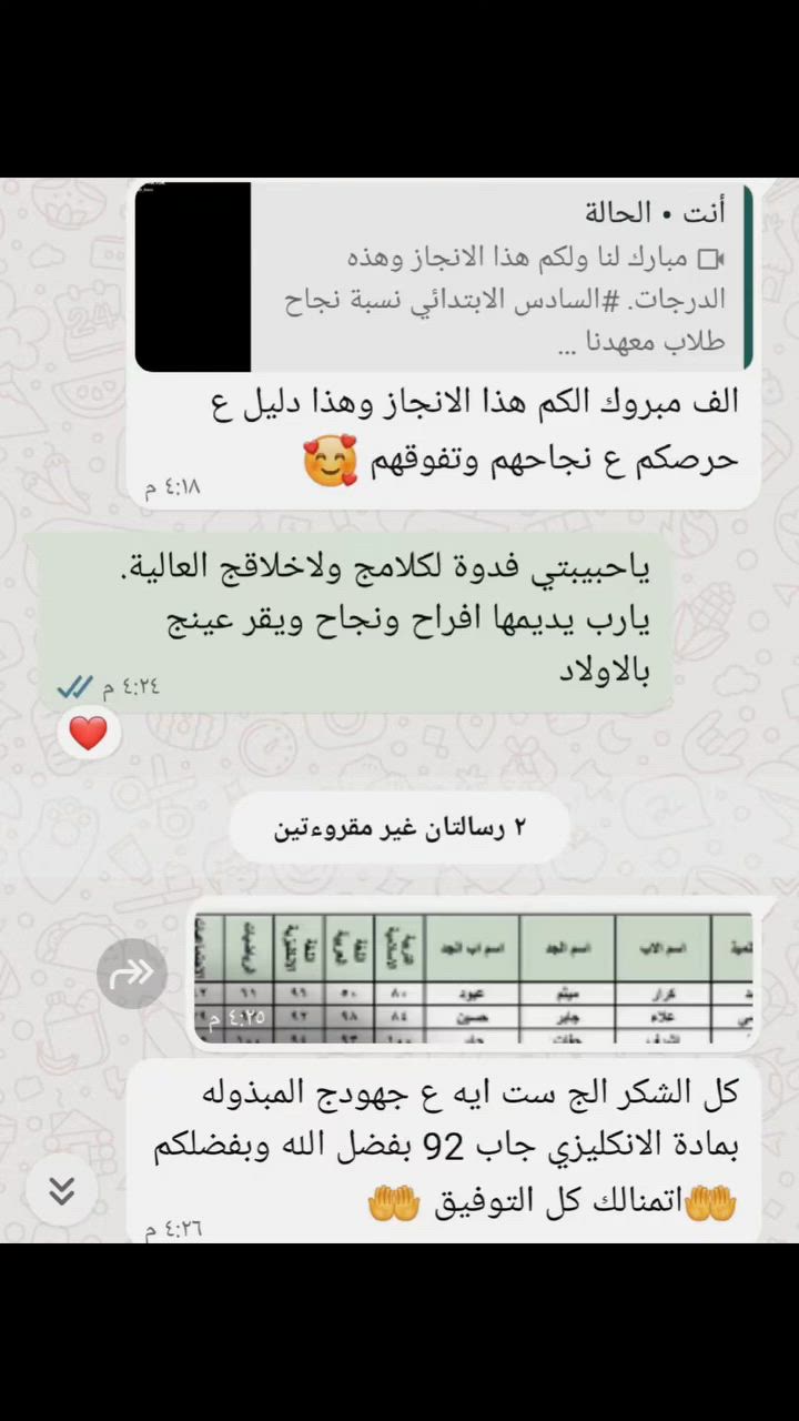 بفضل الله تعالى وببركة اهل البيت عليهم السلام.
حقق مركزنا(مركز اية التعليمي )  انجازا وقطفنا ثمار الجهد والمثابرة والمتابعة. بنسبة نجاح 100%  للصف السادس الابتدائي مبارك لكم ولنا ومبارك لذويهم جعلها الله افراح دائمة
 
 عنوان المركز طويريج دور الحجر شارع الملعب الشارع المقابل قاعة كرار الاسدي
*********** رنا الموالي مركز اية التعليمي Bano AlTaee ترافهہ عشگك كافلي ابا الفضل Zahraa Al-Hasnawi
